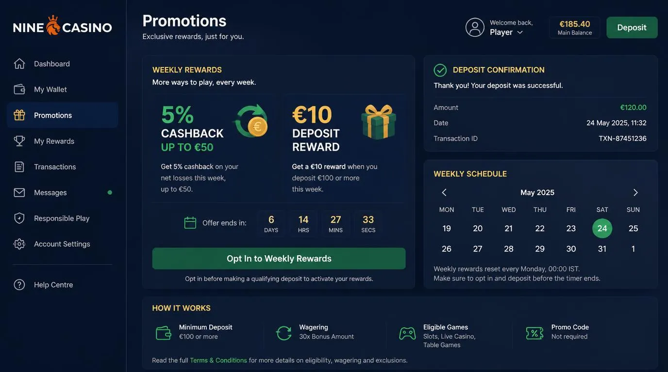 Casino account promotions dashboard showing weekly cashback, deposit bonus and eligibility details